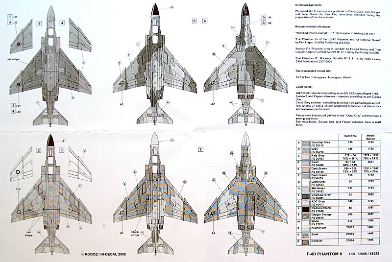 f 4d phantom ii hi decal linie 1 48 ipms stockholm colour charts