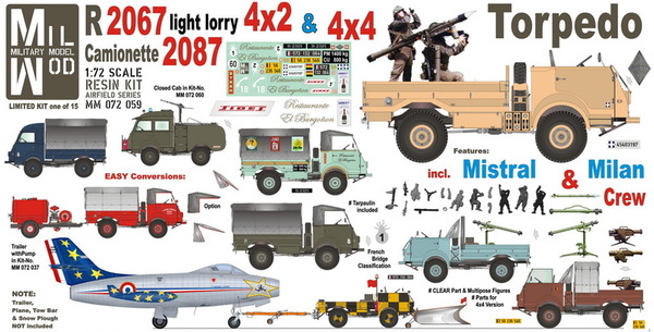 Model 4d 1//72 Panzer US Armee Deutsches Reich China Udssr USSR GB Englische